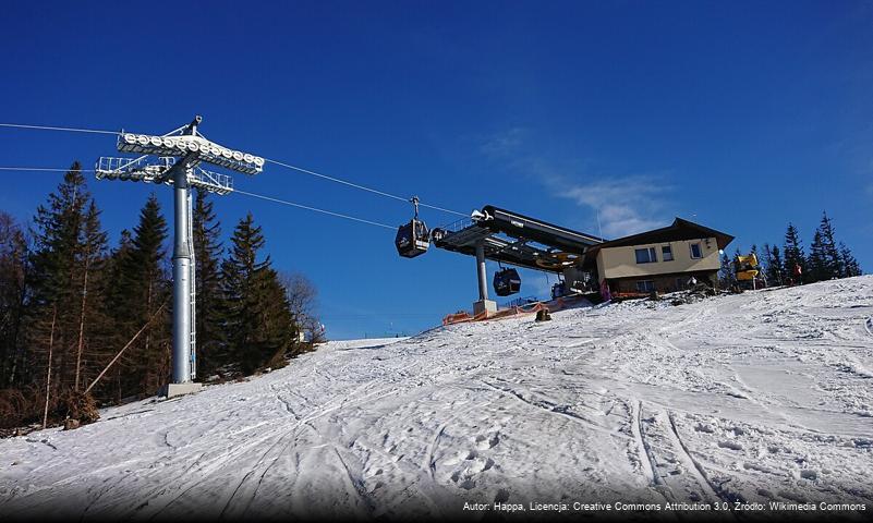 Szczyrk Mountain Resort